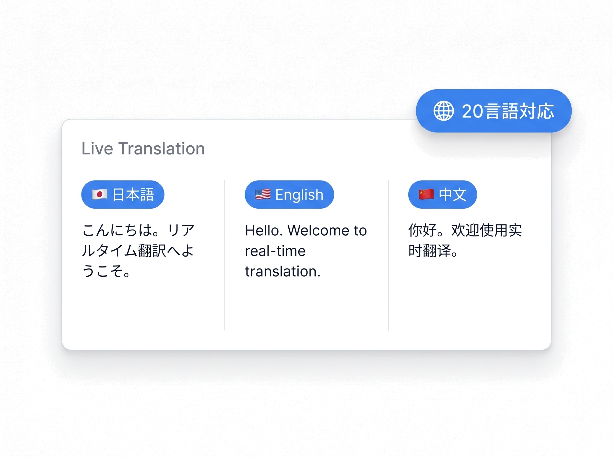 20 languages, real-time translated subtitles