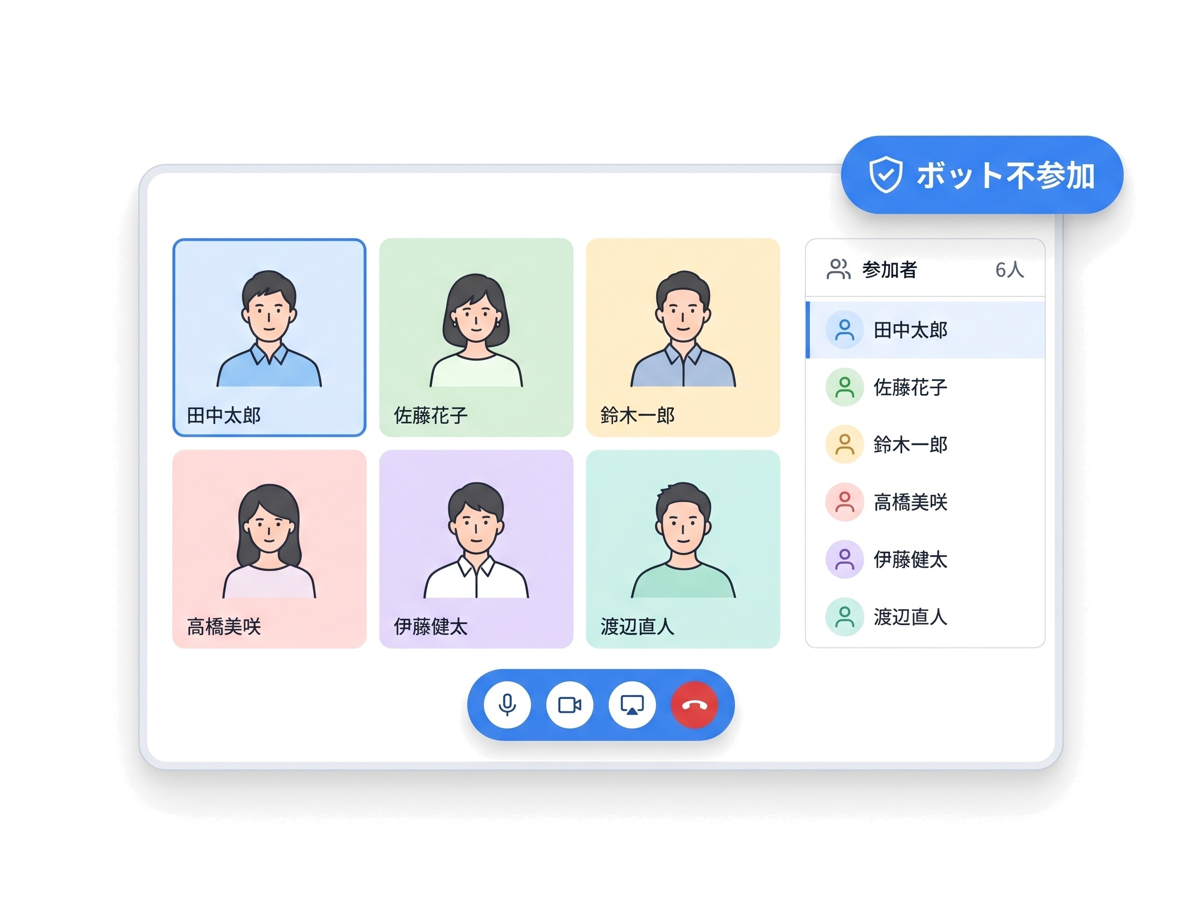 Bot-free private translation