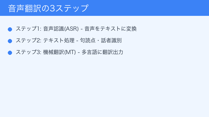 音声翻訳の3ステップ｜ASR・MT連携でリアルタイム翻訳を実現