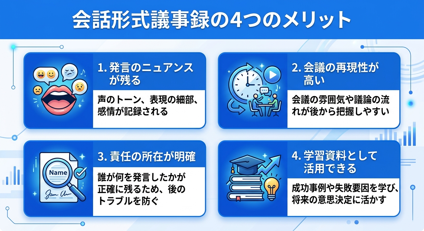 会話形式議事録の4つのメリット｜議事録 会話形式