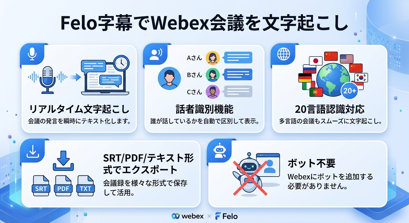 Felo字幕のWebex対応機能｜Webex 文字起こし