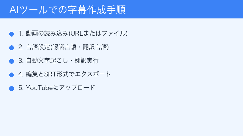 Felo字幕でのYouTube翻訳ワークフロー｜動画読み込みからSRT出力まで