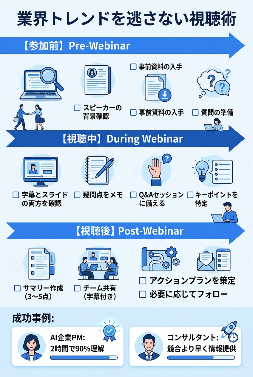 業界トレンドを逃さない視聴術|info-overseas-viewing-tips.jpg