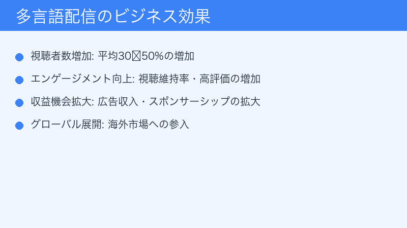多言語配信のビジネス効果|視聴者数増加・エンゲージメント向上・収益拡大