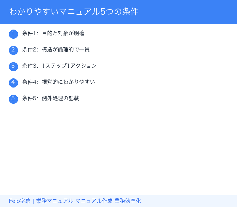 わかりやすいマニュアル5つの条件｜業務マニュアル作成のポイント