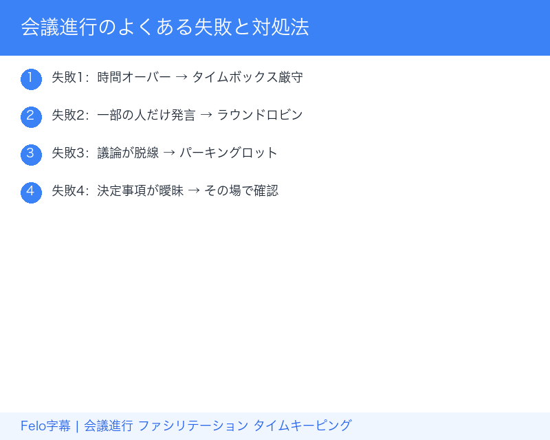 会議進行のよくある失敗パターンと対処法｜4つのトラブル解決