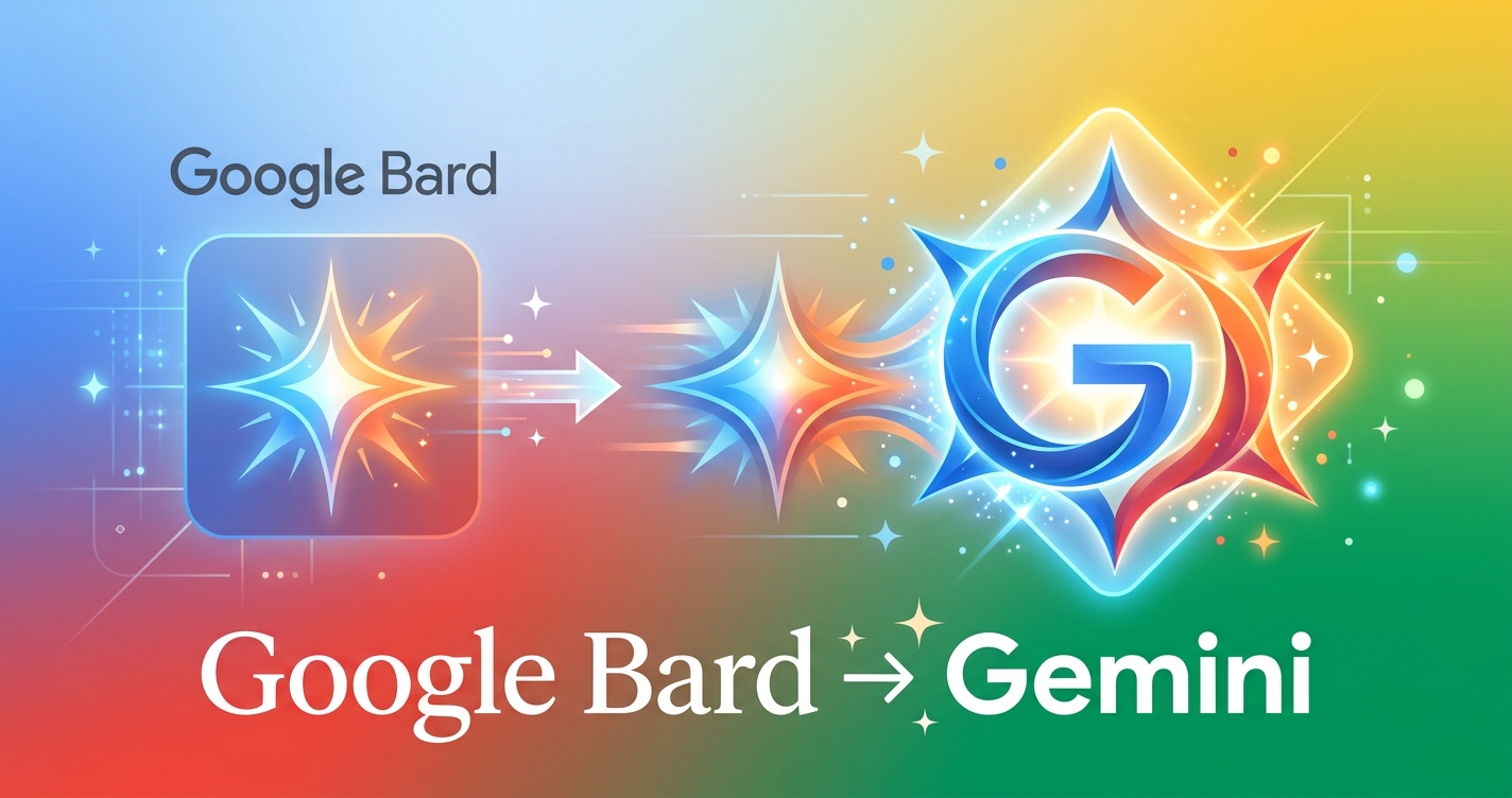 Google Bardの完全ガイド封面図｜Google Bard