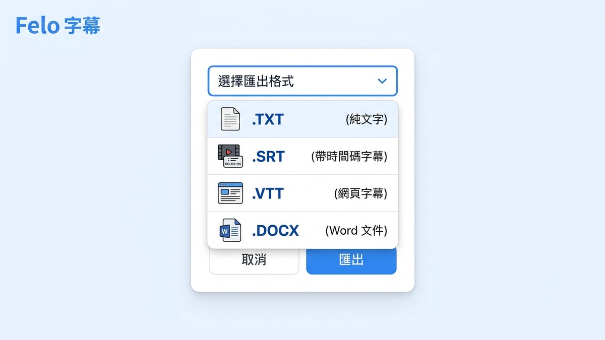 Felo 字幕匯出格式選擇畫面——支援 TXT、SRT、DOCX 多種格式｜音檔轉文字免費工具